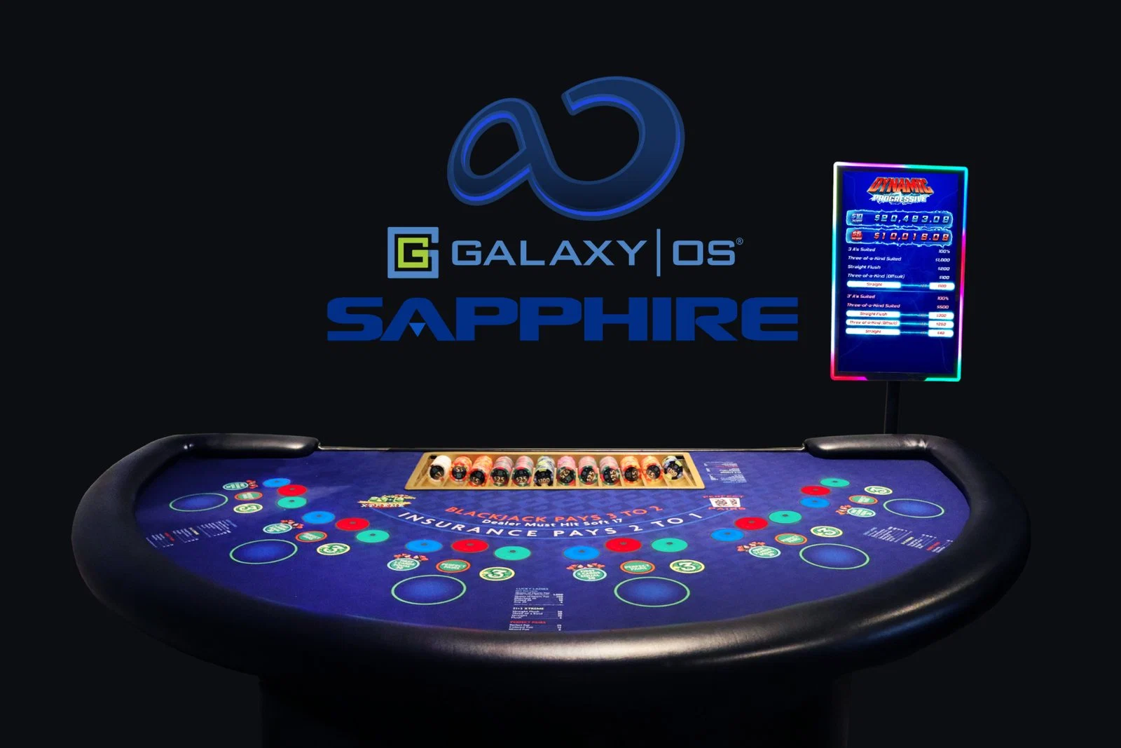 Galaxy Operating System table and display from the company’s product imagery